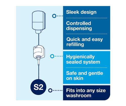 Vedelseep TORK Luxury Soft 1L (420901)