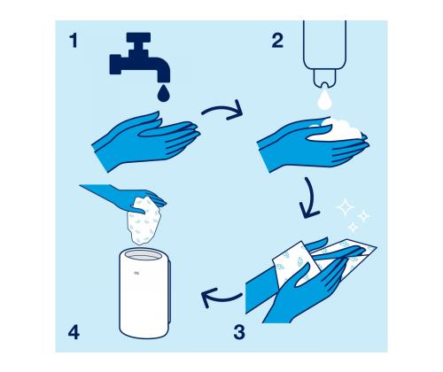 Vedelseep TORK S2 Tork Sensitive Mini 475ml