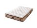 Majesty 140x190 cm Double Size Padded Luxury Soft Mattress