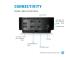 HP USB-C Dock G5 (5TW10AA) Docking station, Black (SPEC)