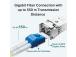TP-Link Omada 1000-Base-SX MMF MiniGBIC Module