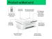 HP Color LaserJet Pro MFP 3302fdw Printer Laser Colour MFP A4 25 ppm USB Wi-Fi LAN