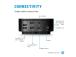HP USB-C Dock G5 (5TW10AA) Docking station, Black (SPEC)