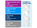 Hoidja tualettpaberile TORK Twin Mid-size T6 valge (557500)