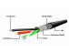 CABLE USB2 EXTENSION 5M/ACTIVE UAE-01-5M GEMBIRD