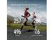 SMARTWATCH AMAZFIT/CHEETAH 2 PRO AMAZFIT