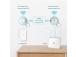 WRL POWERLINE EXTEN 1000MBPS/TL-WPA7517 TP-LINK