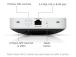 MODEM 5G UNIFI/U5G-MAX UBIQUITI