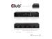 VIDEO SWITCH HDMI 4PORT/CSV-1370 CLUB3D