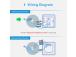 SMART HOME WI-FI WALL SWITCH/2WAY MSS550XHK MEROSS