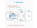 SMART HOME WI-FI WALL SWITCH/2WAY MSS550XHK MEROSS