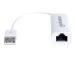 MANHATTAN USB 2.0 Fast Ethernet Adapter