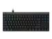 LOGI G515 TKL Wired Gaming Keyboard(PAN)