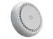 MIKROTIK cAP XL ac Access point AC1200