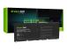 GREEN CELL Battery DXGH8 for Dell XPS 13