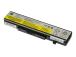 GREENCELL Battery for Lenovo Y480 V480