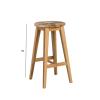 Furnishing products